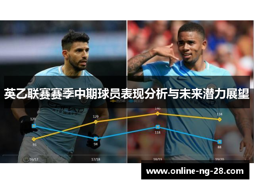 英乙联赛赛季中期球员表现分析与未来潜力展望