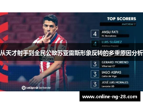 从天才射手到全民公敌苏亚雷斯形象反转的多重原因分析 从天才射手到全民公敌苏亚雷斯形象反转的多重原因分析