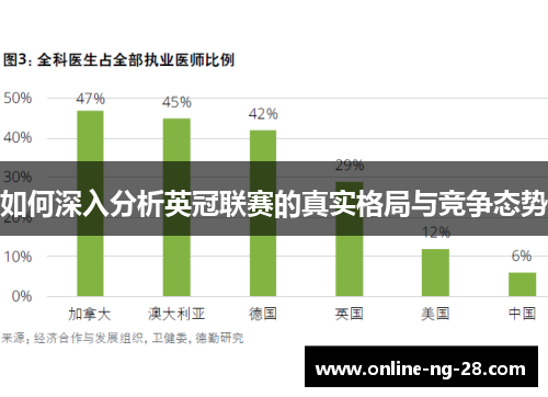 如何深入分析英冠联赛的真实格局与竞争态势