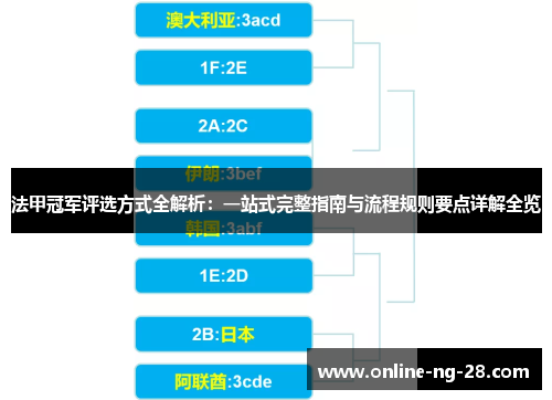 法甲冠军评选方式全解析：一站式完整指南与流程规则要点详解全览