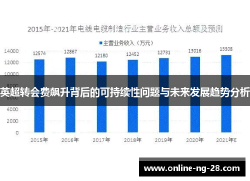 英超转会费飙升背后的可持续性问题与未来发展趋势分析