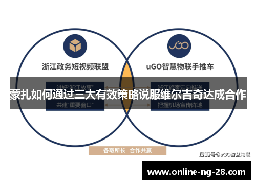 蒙扎如何通过三大有效策略说服维尔吉奇达成合作 蒙扎如何通过三大有效策略说服维尔吉奇达成合作