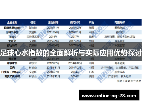 足球心水指数的全面解析与实际应用优势探讨 足球心水指数的全面解析与实际应用优势探讨