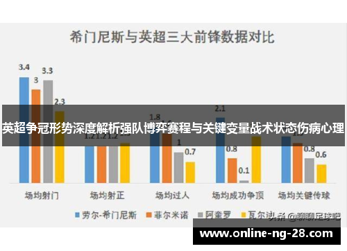 英超争冠形势深度解析强队博弈赛程与关键变量战术状态伤病心理 英超争冠形势深度解析强队博弈赛程与关键变量战术状态伤病心理