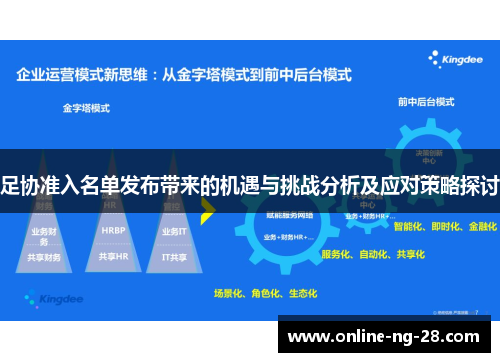 足协准入名单发布带来的机遇与挑战分析及应对策略探讨