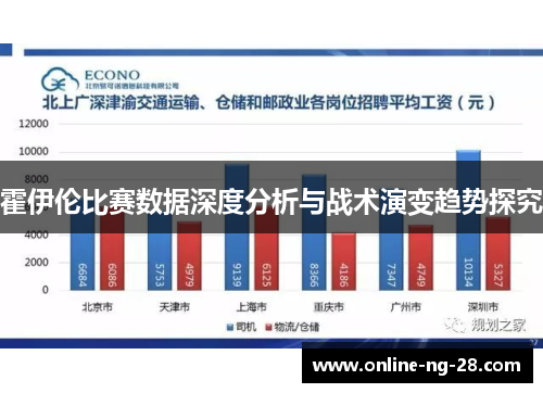 霍伊伦比赛数据深度分析与战术演变趋势探究